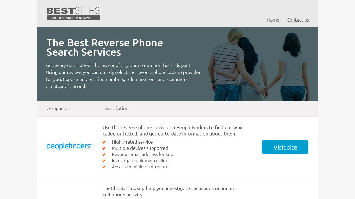 Reverse Phonebook Search π Aug 2022
